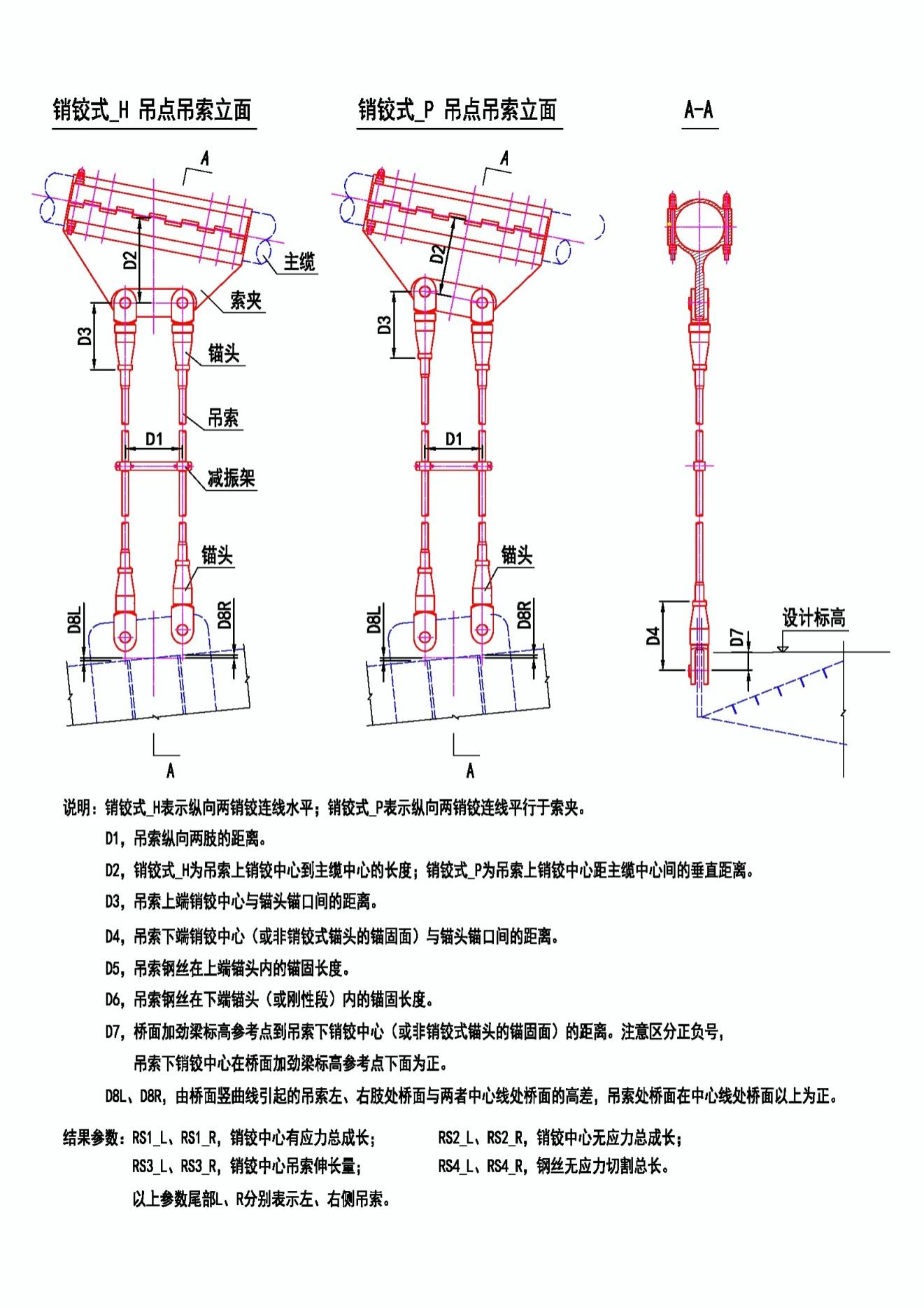 销铰式吊杆参数示意 销铰式吊杆参数示意 销铰式吊杆参数示意 销铰式吊杆参数示意